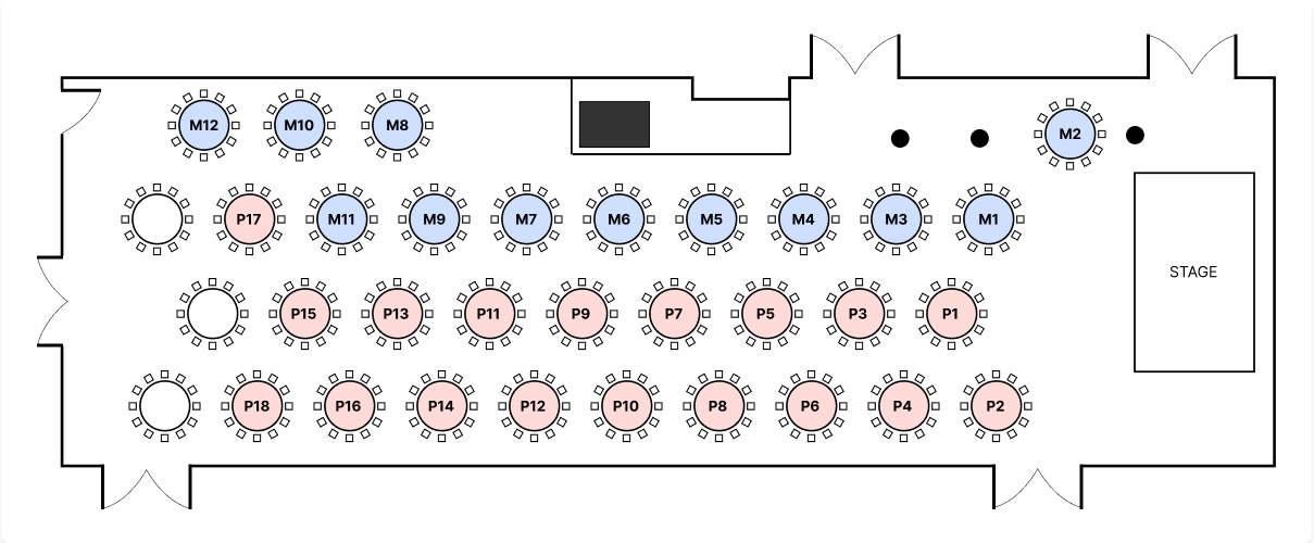 Sơ đồ bàn tiệc